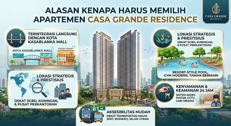 CasaGrande Residence Apartment